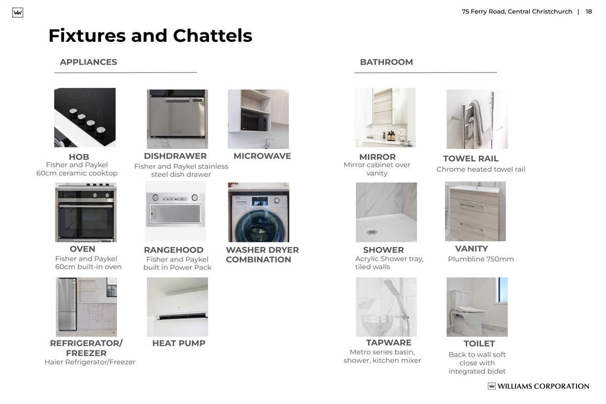 Fixtures and Chattels